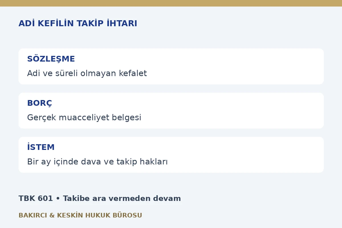 Adi kefilin alacaklıya takip başlatma ihtarı: TBK 601, muaccel bor&ccedil; ve bir aylık takip istemi