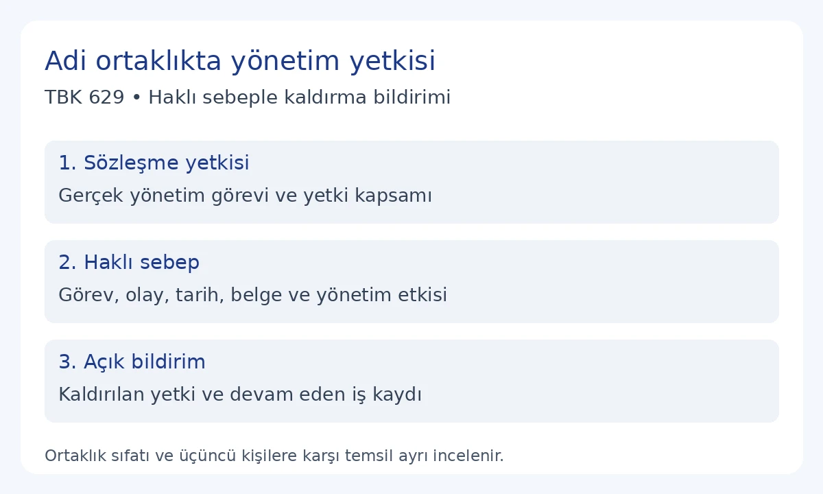 TBK 629 kapsamında adi ortaklık y&ouml;netim yetkisinin s&ouml;zleşmesi, haklı sebep belgeleri ve kaldırma bildirimi