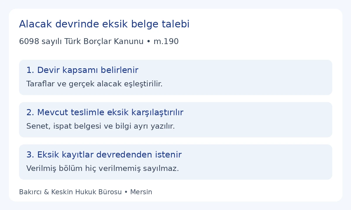 TBK 190 alacak devrinde mevcut teslim, eksik belge ve gerekli bilginin karşılaştırılması