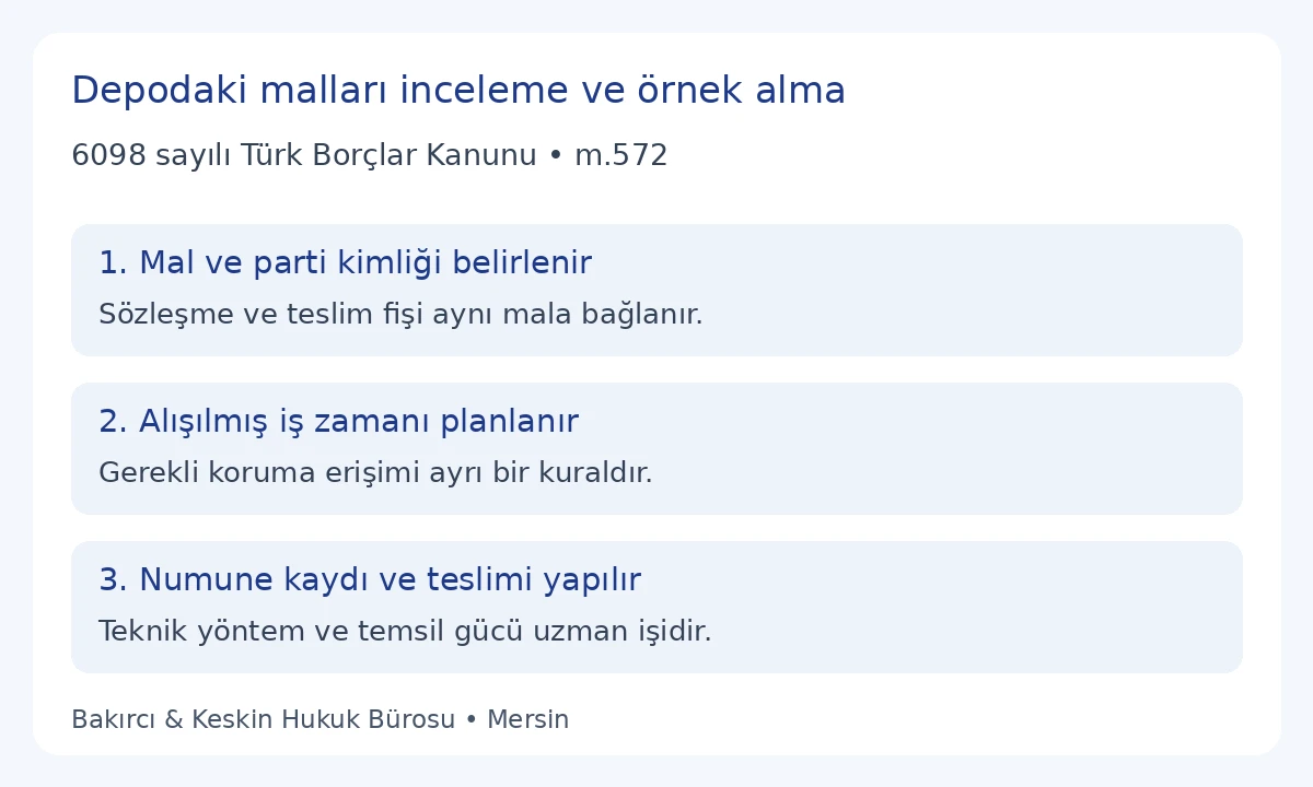 TBK 572 kapsamında ardiyeciden mal inceleme ve &ouml;rnek alma talebinin &uuml;&ccedil; adımı