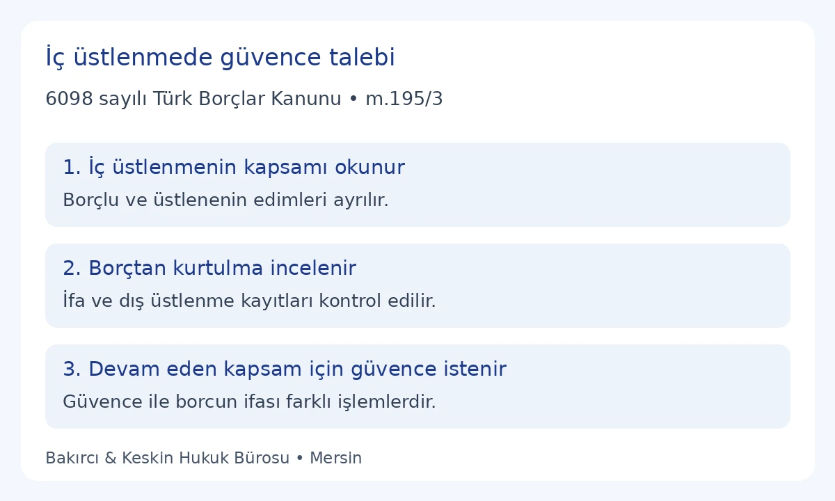 TBK 195 iç üstlenme, borçtan kurtulmanın güncel durumu ve güvence talebi