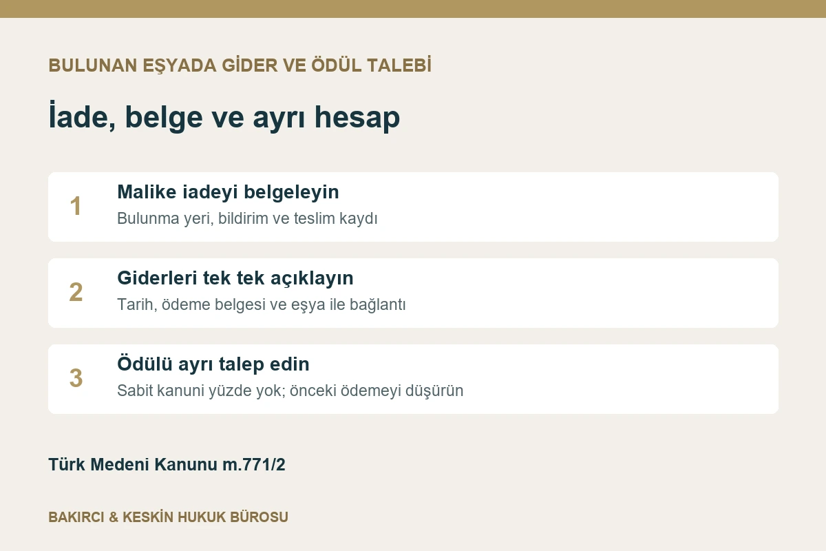 Bulunan eşyada iade belgesi, gider d&ouml;k&uuml;m&uuml; ve ayrı &ouml;d&uuml;l talebi hazırlama adımları