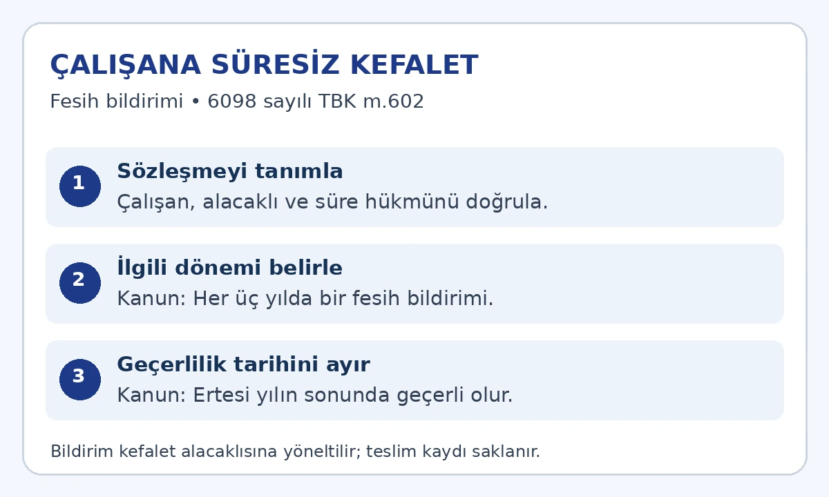 Çalışana süreli olmayan kefalette TBK 602 için sözleşme, üç yıllık dönem ve ertesi yıl sonu kontrolü