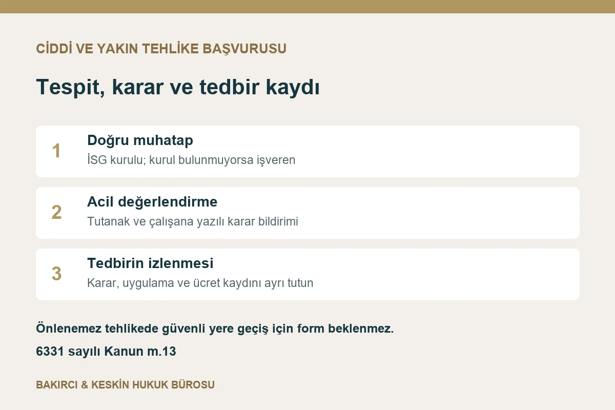 İSG başvurusunda tehlikenin tespiti, kurul veya işveren kararı ve tedbir takibi