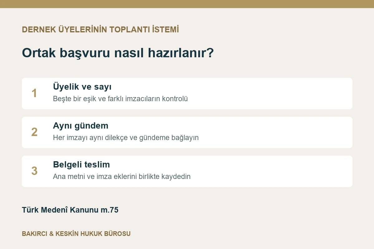 Dernek üyelerinin beşte bir yazılı istem, ortak gündem ve belgeli teslim aşamaları