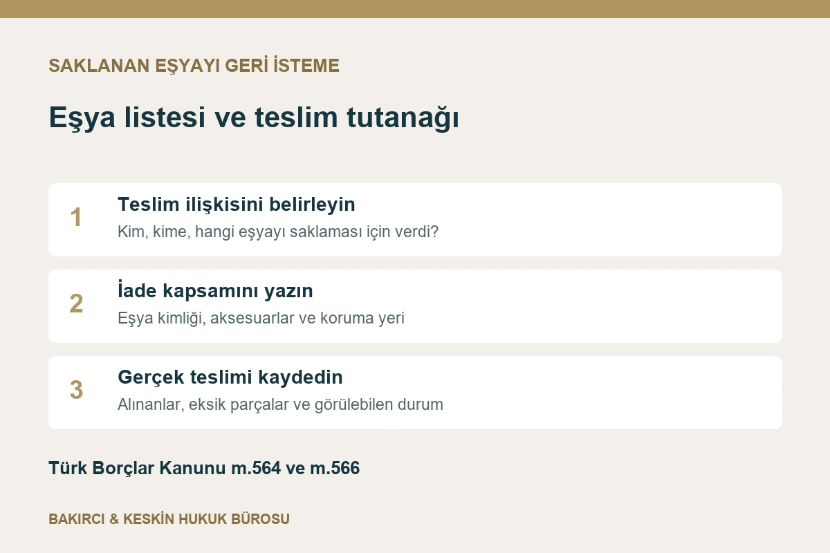 Emanet eşyanın iadesinde eşya kimliği, saklama ilişkisi ve teslim tutanağının hazırlanması