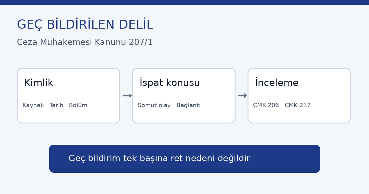 Ge&ccedil; bildirilen delil: CMK 207 ve CMK 206 inceleme ayrımı