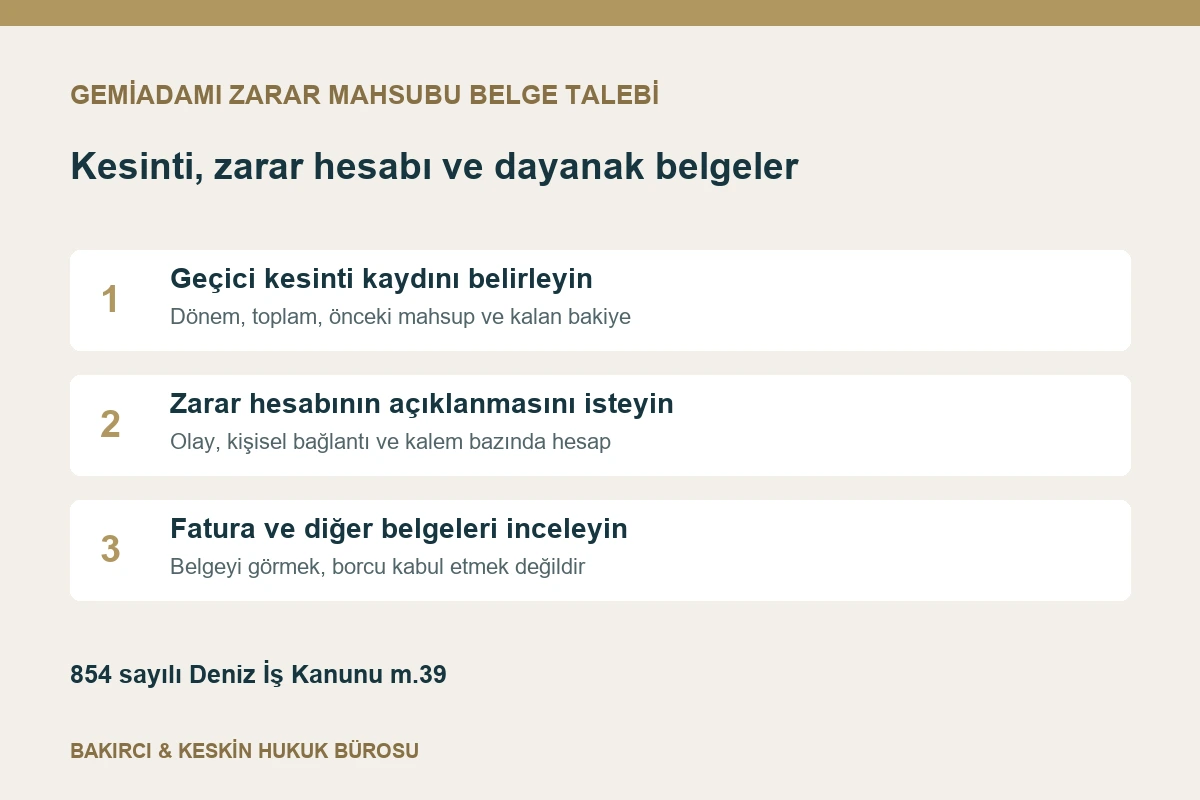 Gemiadamı zarar mahsubunda ge&ccedil;ici kesinti, zarar hesabı ve belge incelemesi
