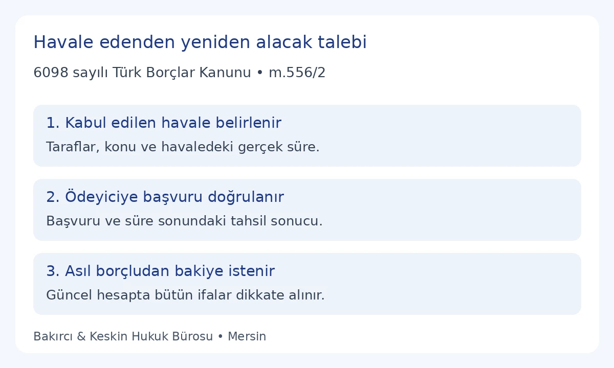 TBK 556: kabul edilen havale, &ouml;deyiciye başvuru ve asıl bor&ccedil;ludan bakiye talebi