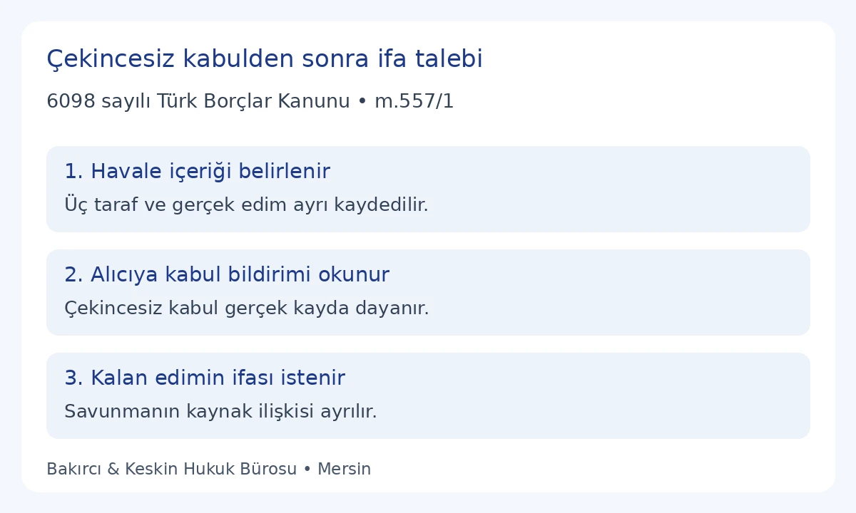 TBK 557 havale içeriği, alıcıya çekincesiz kabul bildirimi ve kalan ifa talebi