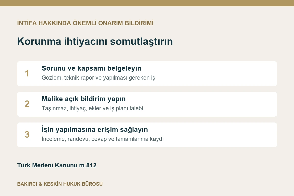 İntifa sahibinin önemli onarım ihtiyacını belgelemesi, malike bildirmesi ve erişim sağlaması