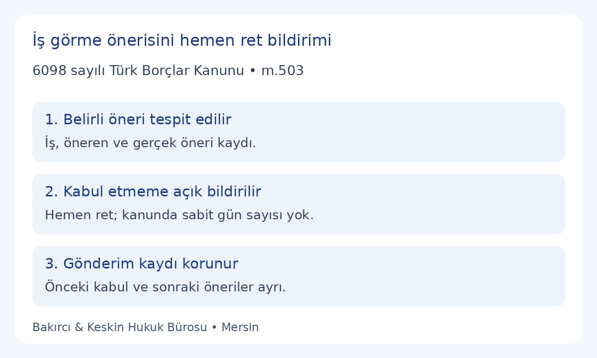 TBK 503: belirli iş g&ouml;rme &ouml;nerisi, hemen a&ccedil;ık ret ve g&ouml;nderim kaydı