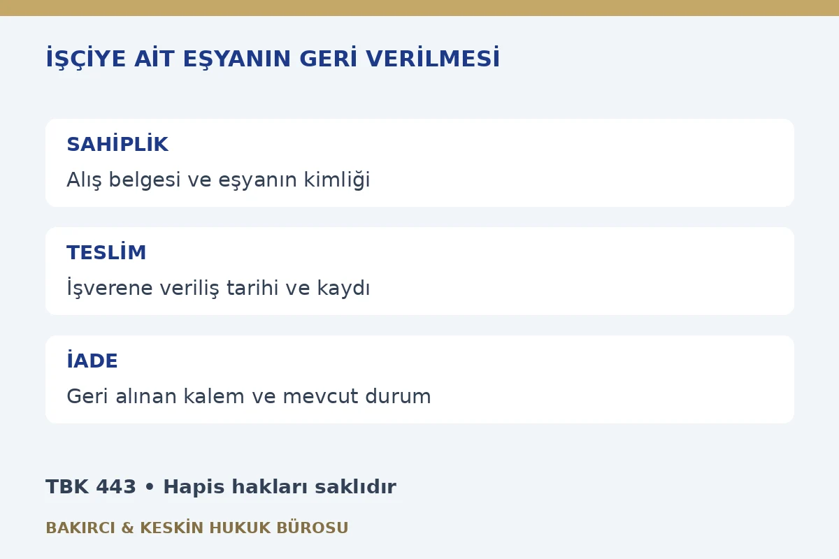 İş&ccedil;iye ait eşyanın iadesi i&ccedil;in sahiplik, işverene teslim ve geri alma kayıtları