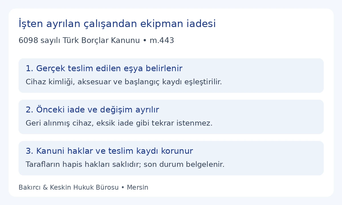 TBK 443 uyarınca işten ayrılan &ccedil;alışandan ekipman iadesinde teslim kaydı, sona erme ve son teslim kontrol&uuml;