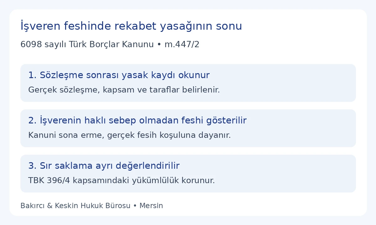 TBK 447 kapsamında işverenin haklı sebep olmadan feshinde rekabet yasağının sona ermesi ve fesih kayıtları