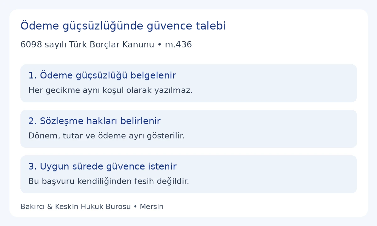 TBK 436 &ouml;deme g&uuml;&ccedil;s&uuml;zl&uuml;ğ&uuml;, s&ouml;zleşme hakları ve uygun s&uuml;rede g&uuml;vence talebinin incelenmesi