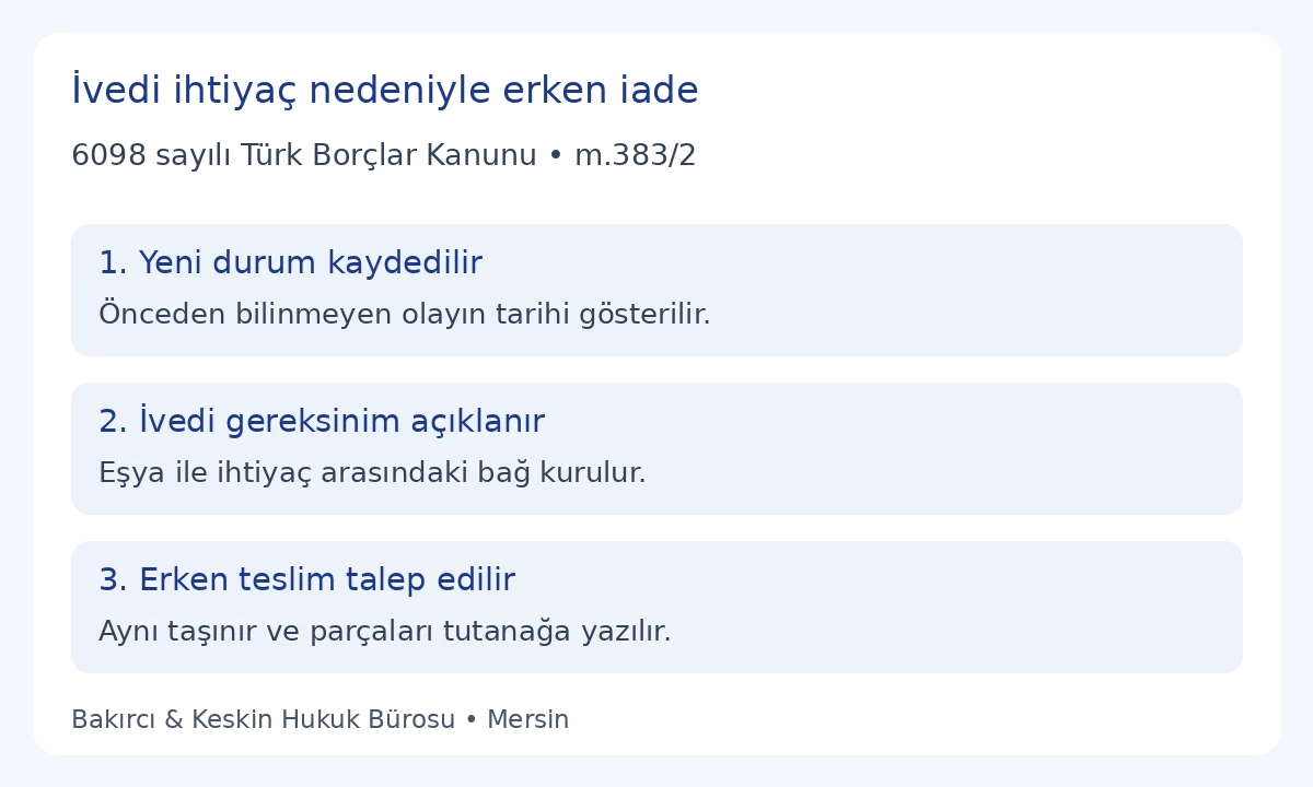 TBK 383/2 kapsamında bilinmeyen durum, ivedi ihtiya&ccedil; ve &ouml;d&uuml;n&ccedil; eşyanın erken iadesi