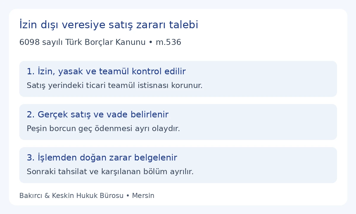 TBK 536 izinsiz veresiye satışta talimat, ticari team&uuml;l istisnası ve belgeli zarar hesabı