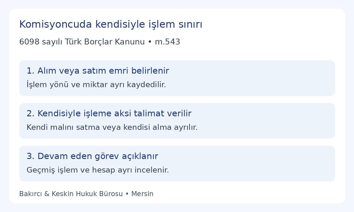 TBK 543 kapsamında komisyon emrinin belirlenmesi, kendisiyle işlem yasağı ve talimat kaydı