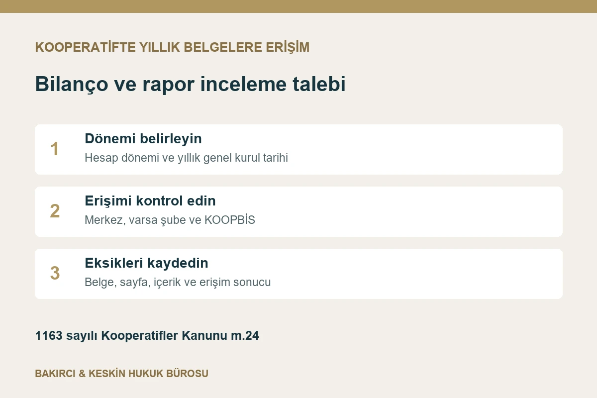 Kooperatif yıllık belgelerinde hesap d&ouml;nemi, erişim ve eksik belge takibi