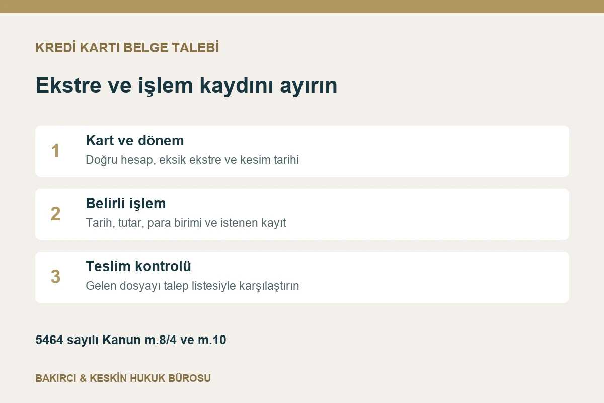 Kredi kartı kayıt talebinde kartın tanımı, eksik d&ouml;nem ve işlem belgelerinin eşleştirilmesi