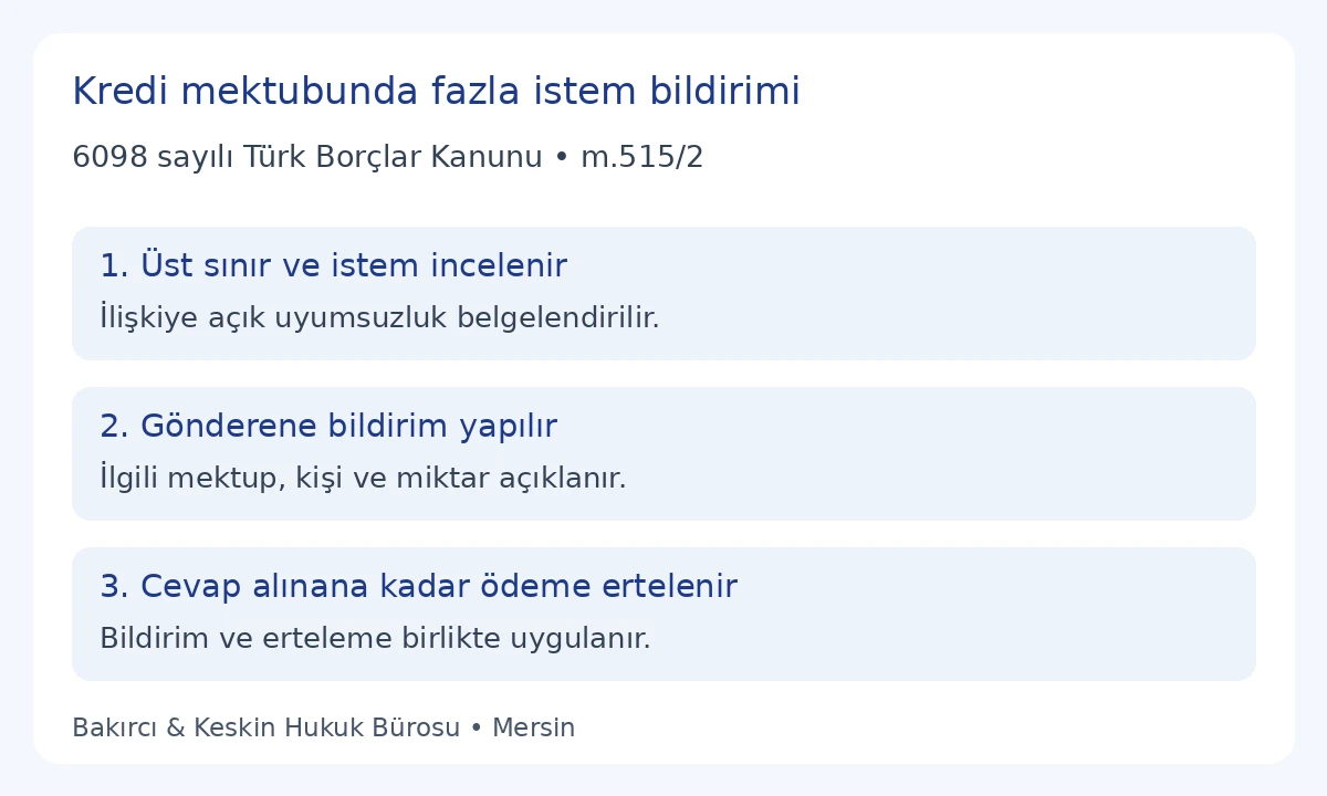 TBK 515 &uuml;st sınırı olmayan kredi mektubunda fazla istemi bildirme ve cevaba kadar &ouml;deme erteleme