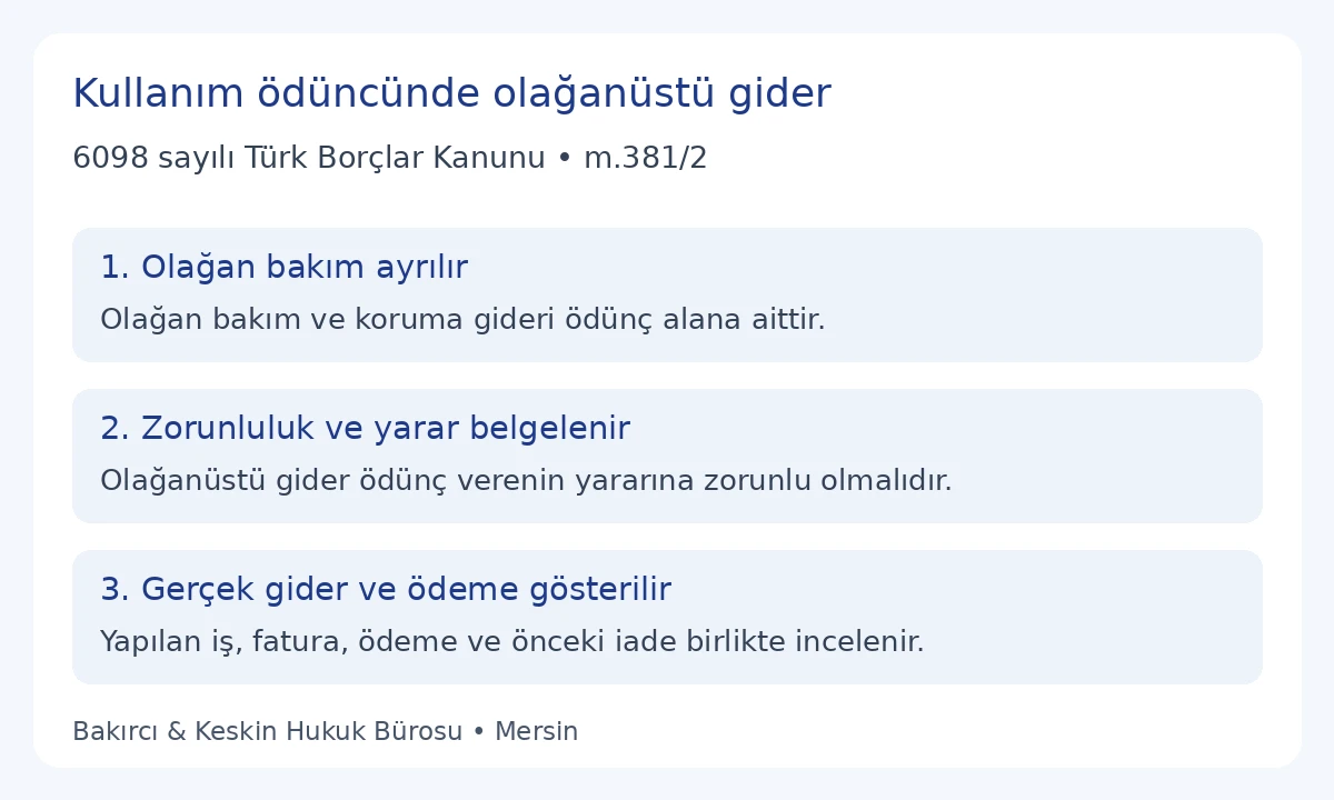 Kullanım ödüncünde TBK 381 uyarınca olağan gider ile zorunlu olağanüstü gider ayrımı ve ödeme belgesi