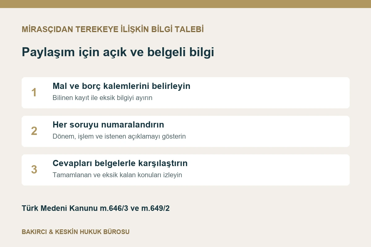 Miras&ccedil;ıdan bilgi isteminde tereke kalemi, a&ccedil;ıklanacak ilişki ve cevap belgelerinin eşleştirilmesi