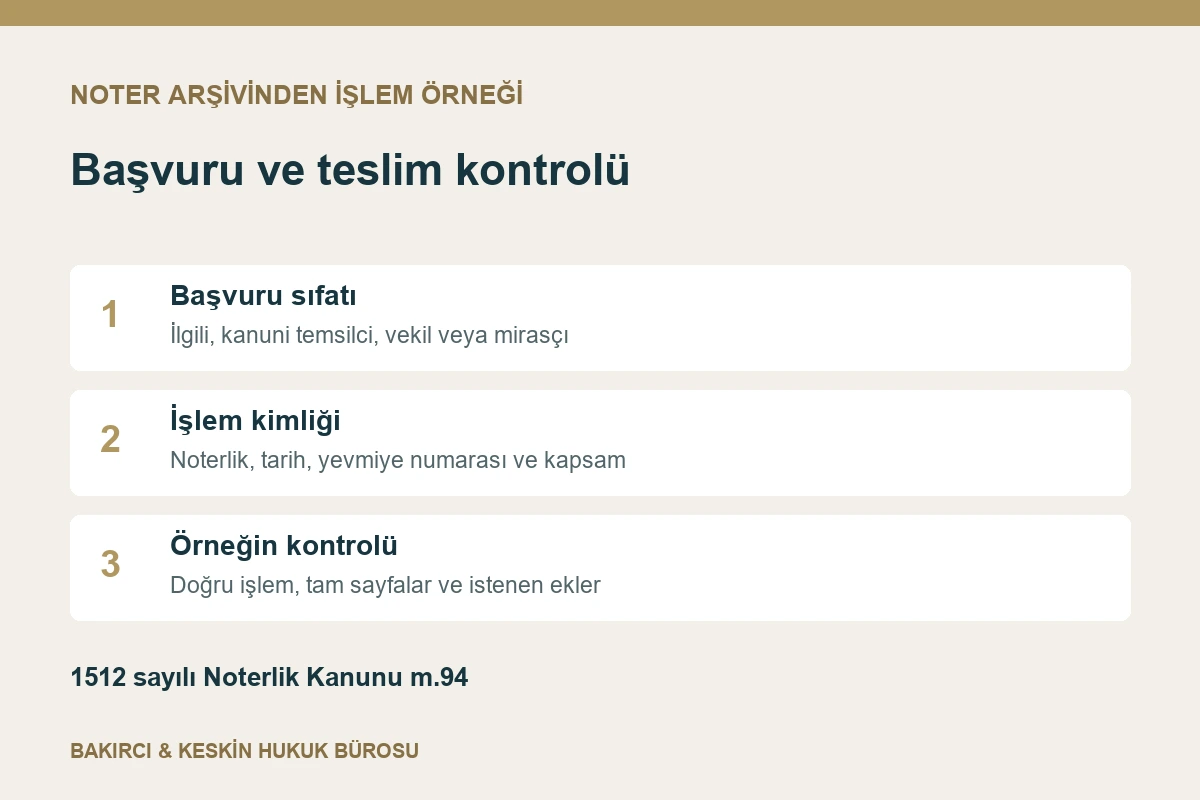 Noter arşivinden örnek istemede başvuru sıfatı, işlem bilgileri ve teslim kontrolü