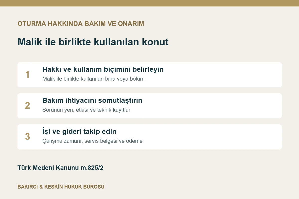 Malik ile birlikte kullanılan konutta oturma hakkı, bakım ihtiyacı ve onarım takibi