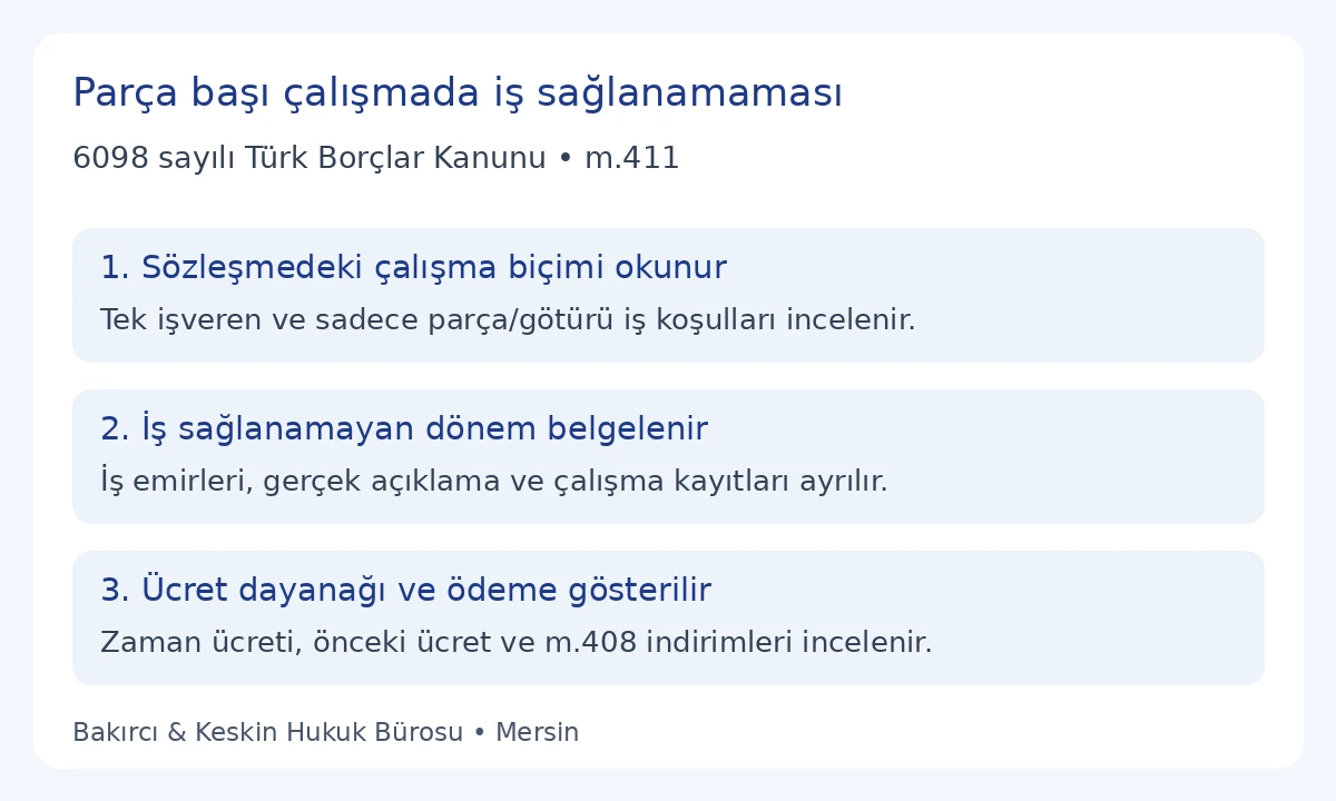 TBK 411 kapsamında par&ccedil;a başına &ccedil;alışan iş&ccedil;inin iş verilmeyen d&ouml;nem &uuml;cret hesabının aşamaları