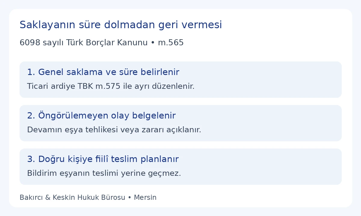 TBK 565 kapsamında saklayanın erken geri verme bildirimi i&ccedil;in s&uuml;re, &ouml;ng&ouml;r&uuml;lemeyen olay ve doğru teslim kontrol&uuml;