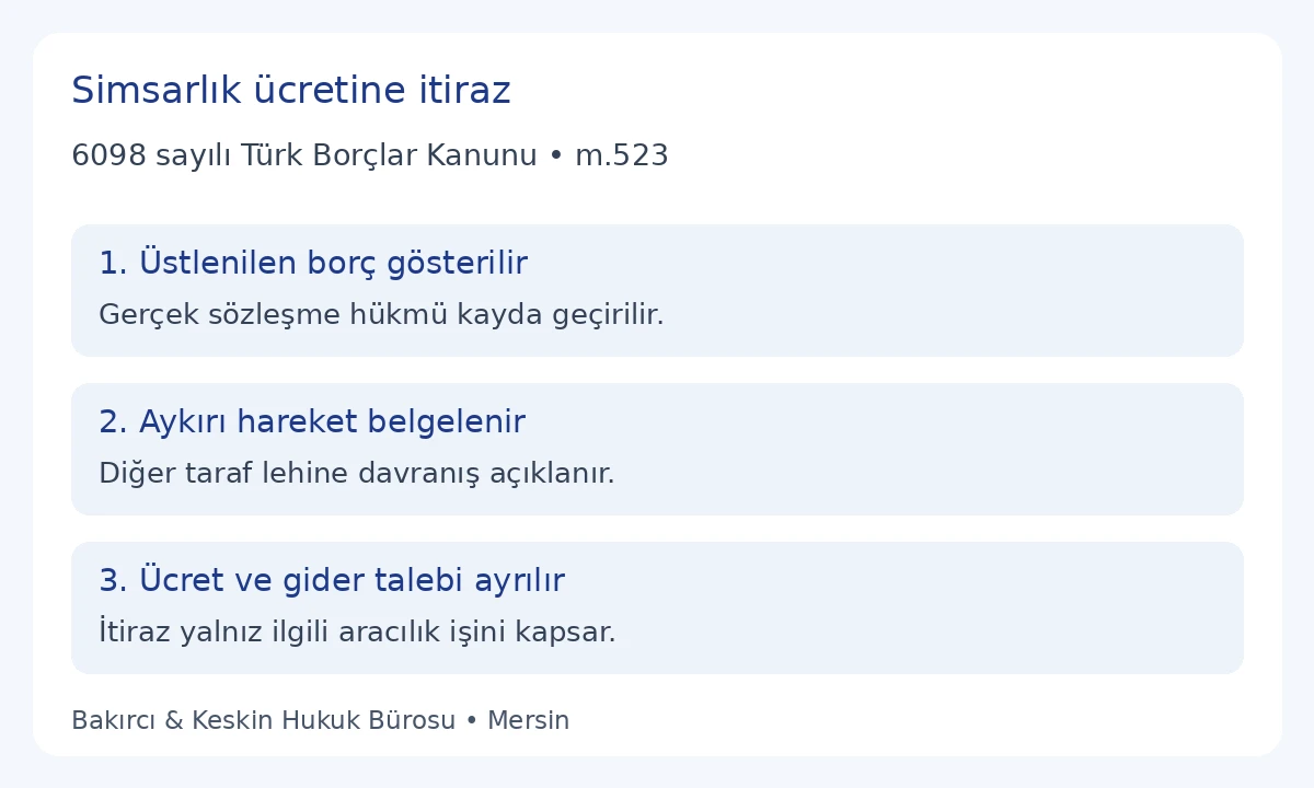 TBK 523 kapsamında yükümlülük, aykırı davranış ve ücret itirazının belgeyle eşleştirilmesi