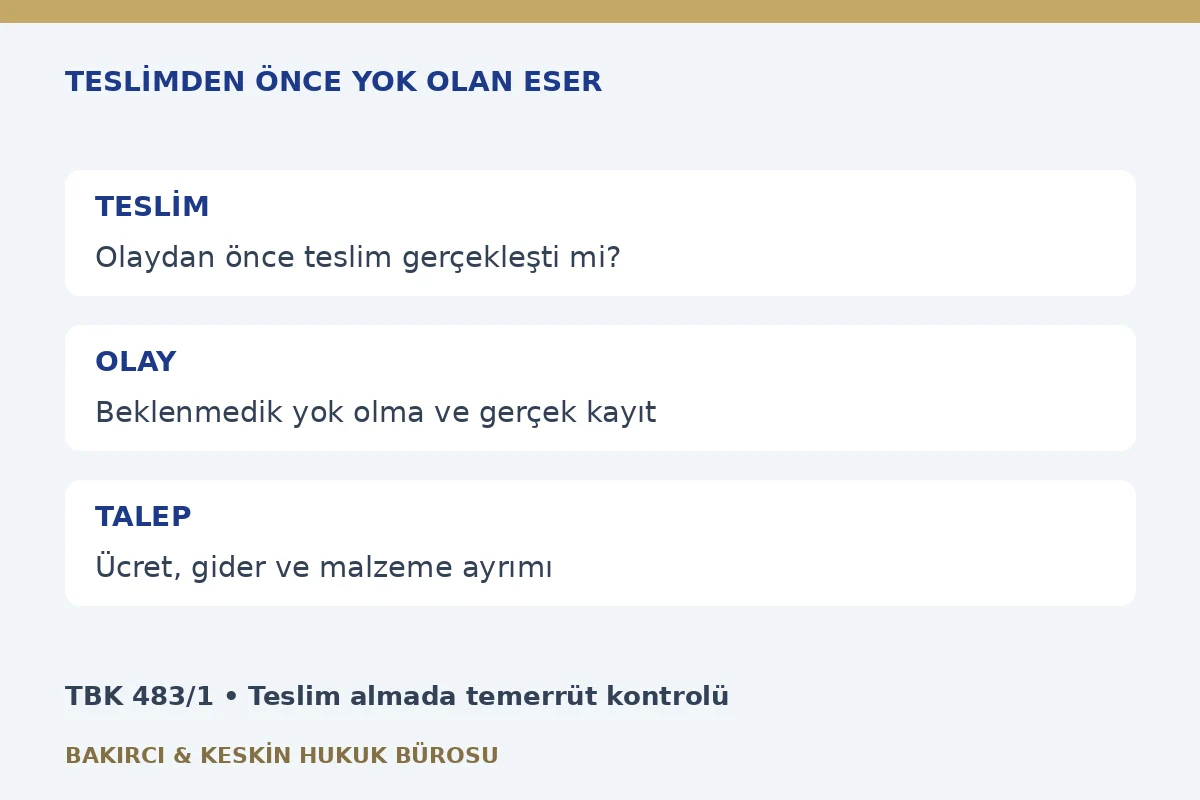 Teslimden &ouml;nce yok olan eserde &uuml;cret talebine itiraz dilek&ccedil;esi: TBK 483 teslim, olay ve gider denetimi