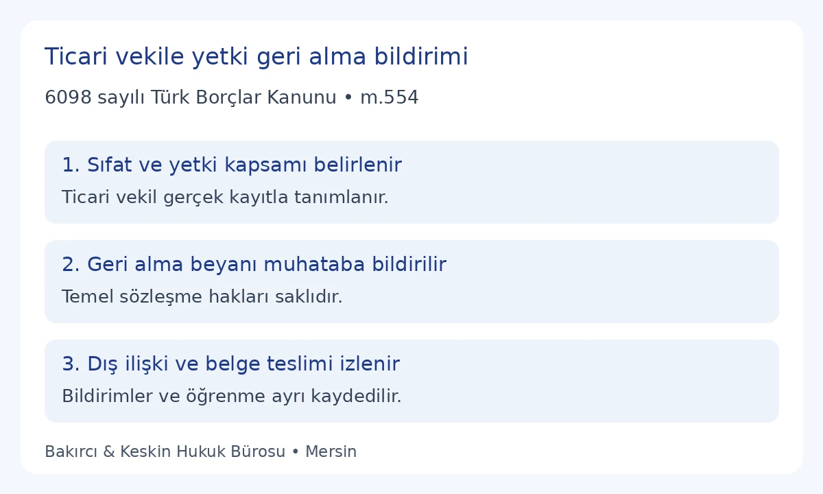 TBK 554 ticari vekilin belirli yetkisi, geri alma bildirimi ve dış ilişki kayıtları