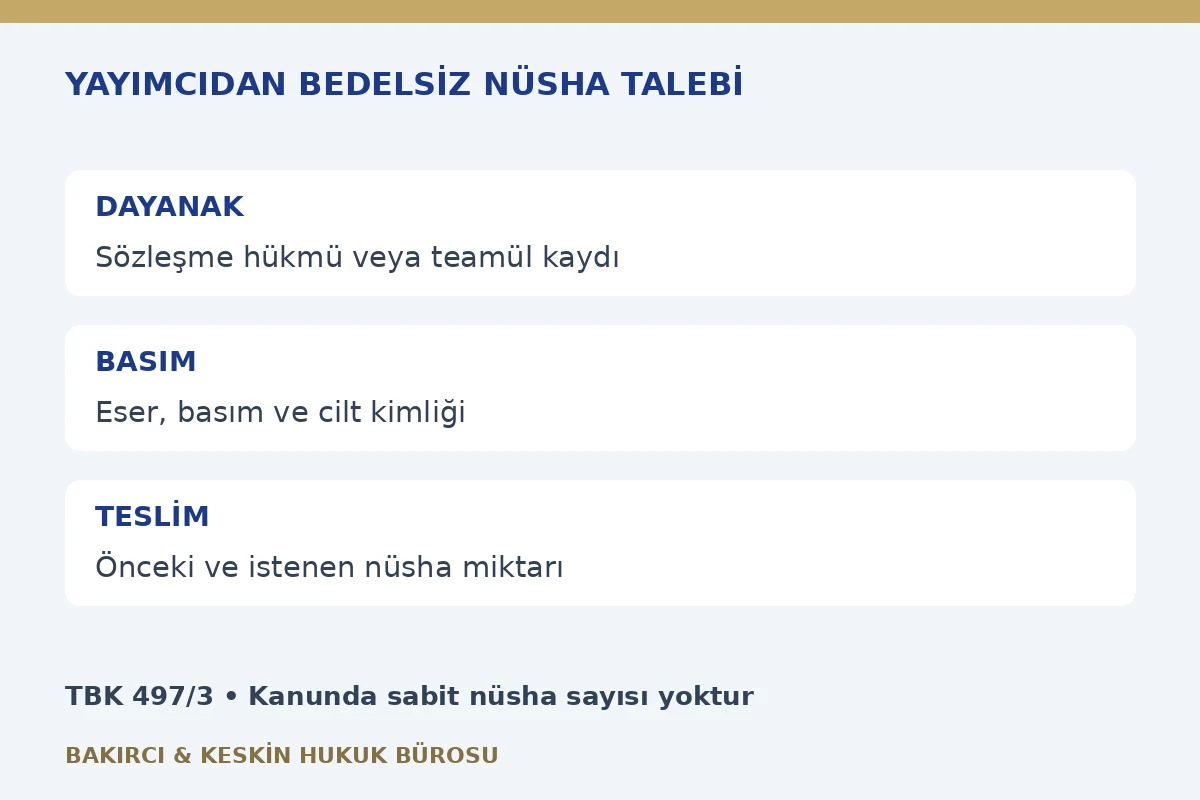 Bedelsiz n&uuml;sha talebi i&ccedil;in eser ve basım kimliği, s&ouml;zleşme veya team&uuml;l dayanağı ile &ouml;nceki teslimlerin kontrol&uuml;