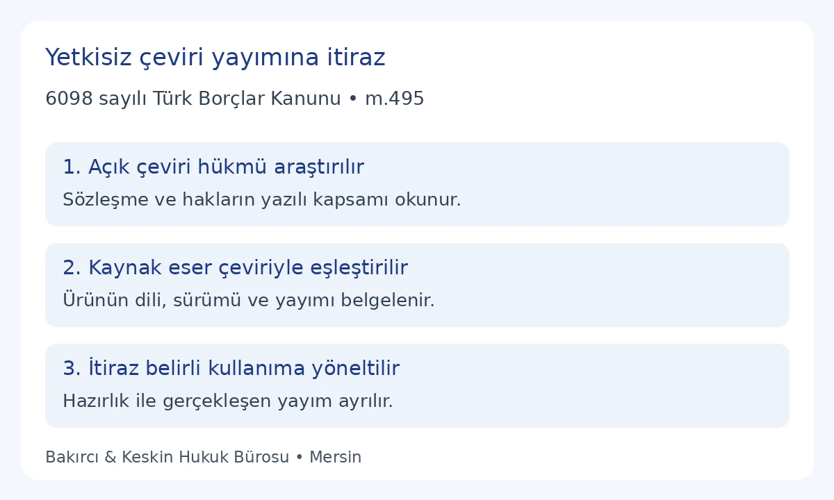 TBK 495 &ccedil;eviri hakkının a&ccedil;ık s&ouml;zleşme h&uuml;km&uuml; ve ger&ccedil;ek yabancı dil yayımıyla denetimi