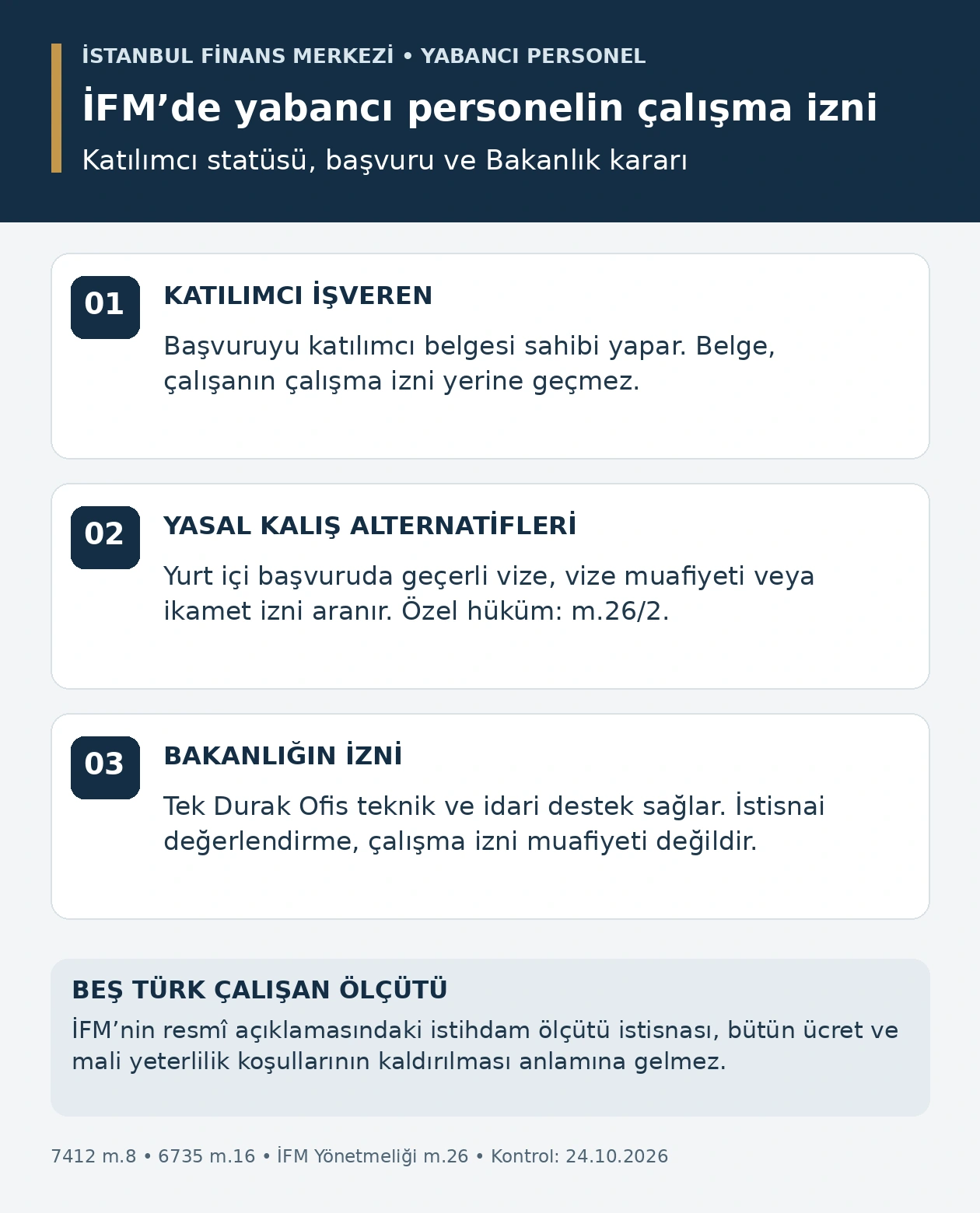 İstanbul Finans Merkezinde yabancı personel için katılımcı işveren, geçerli kalış statüsü ve Bakanlığın istisnai çalışma izni aşamaları