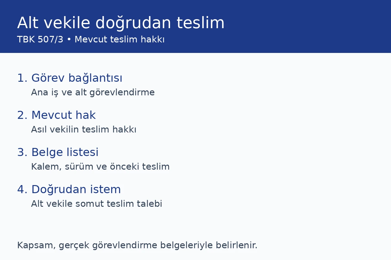 TBK 507 &uuml;&ccedil;&uuml;nc&uuml; fıkra doğrudan teslim talebinde g&ouml;rev, hak ve belge eşleştirmesi