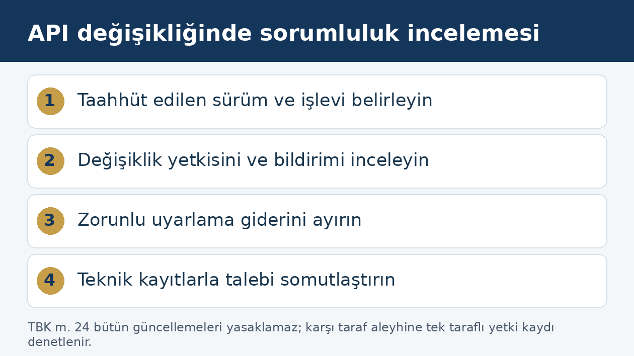 API s&uuml;r&uuml;m&uuml;n&uuml;n kaldırılması sonrası s&ouml;zleşme, teknik değişiklik ve uyarlama masrafının karşılaştırılması