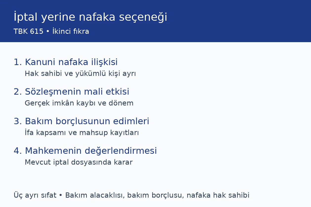 TBK 615 ikinci fıkrada bakım alacaklısı, bakım borçlusu ve nafakadan yoksun kalan kişinin ayrı sıfatları