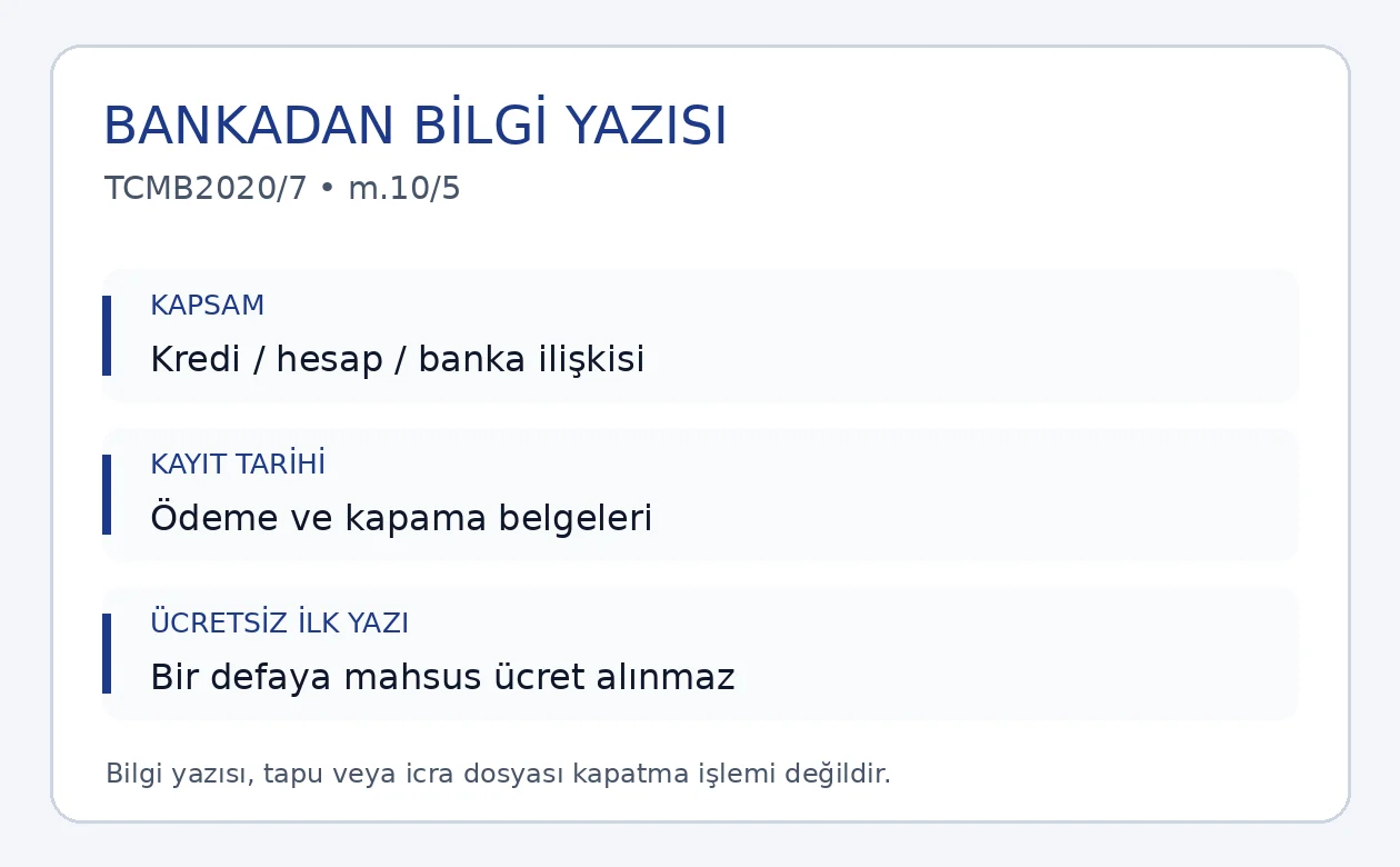 Bankadan borcu yoktur bilgi yazısı talebinde kapsam, belge tarihi ve &uuml;cretsiz ilk yazı kontrol&uuml;