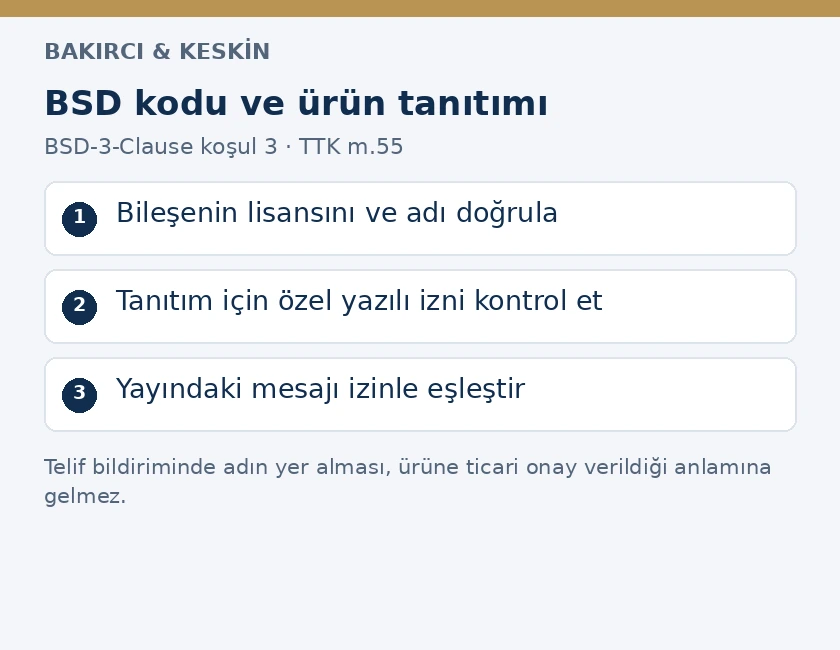 BSD lisanslı bileşenin kimliği, tanıtım i&ccedil;in &ouml;zel yazılı izin ve yayımlanan mesajın kapsam kontrol&uuml;