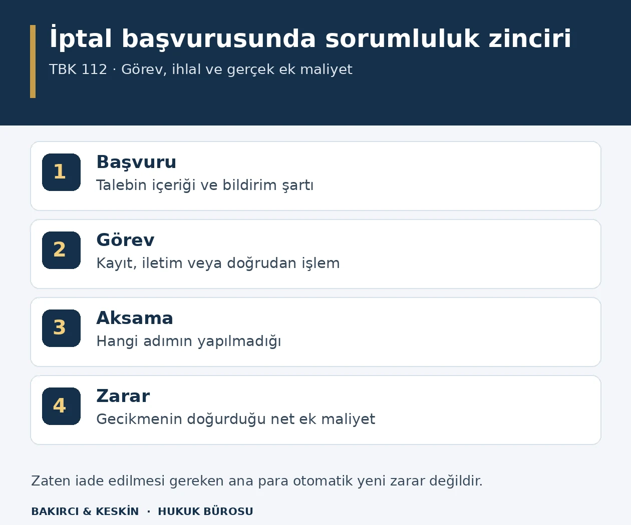 Dış &ccedil;ağrı merkezi uyuşmazlığında m&uuml;şteri başvurusunun ge&ccedil;erliliği, g&ouml;rev kapsamı, işlem aksaması ve ger&ccedil;ek ek maliyetin ayrı değerlendirilmesi