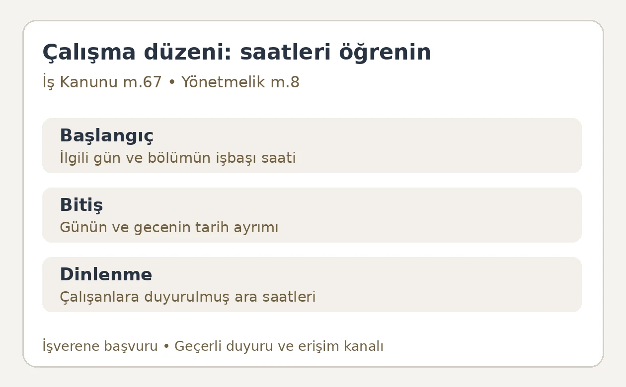 İşyerinde &ccedil;alışma başlangıcı, bitişi ve dinlenme saatlerinin &ccedil;alışanlara duyurulması i&ccedil;in başvuru bilgileri