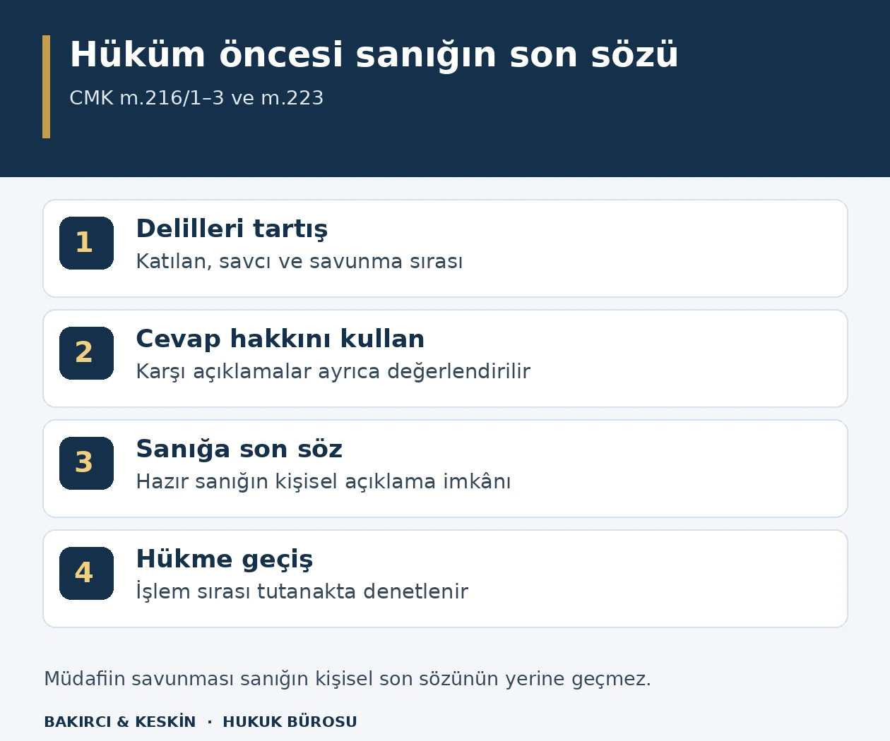 Ceza duruşmasında delil tartışması, karşı a&ccedil;ıklamaya cevap, hazır sanığa kişisel son s&ouml;z ve h&uuml;kme ge&ccedil;iş sırasını g&ouml;steren şema