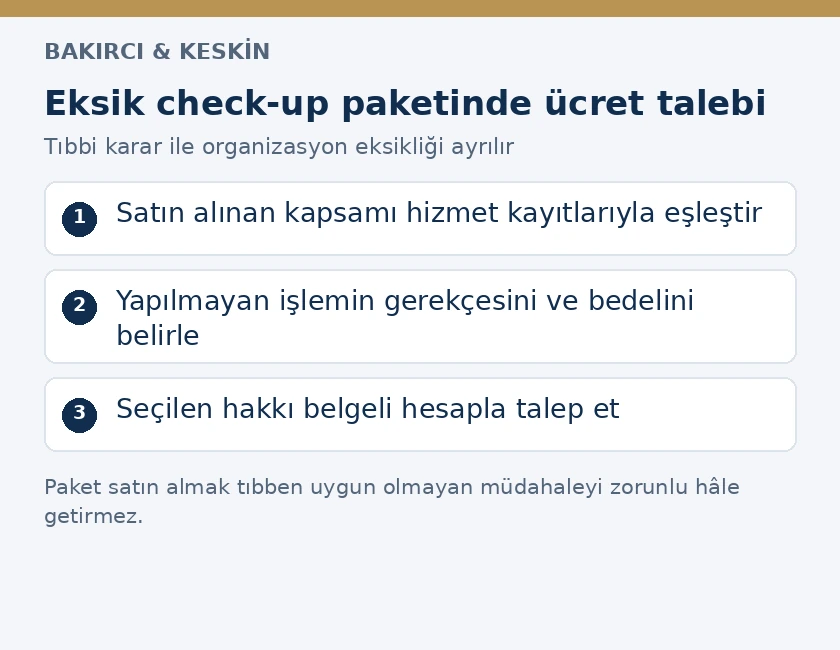 Check-up paketinde vaat edilen kapsam, yapılan tetkikler ve &uuml;cret talebi karşılaştırması