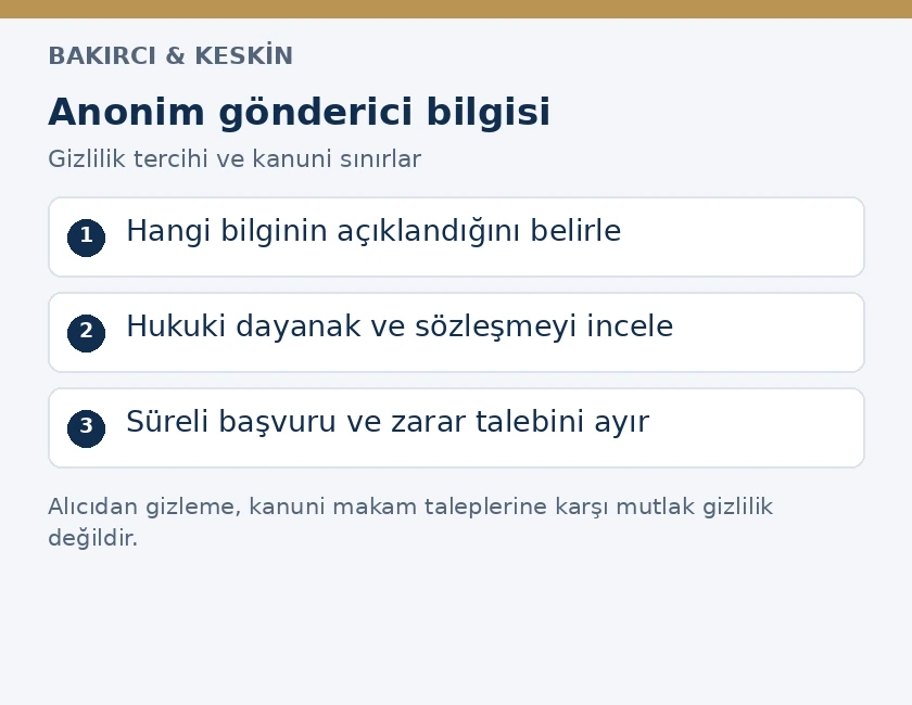 Anonim &ccedil;i&ccedil;ek siparişinde a&ccedil;ıklanan bilgi, hukuki dayanak ve başvuru yolları