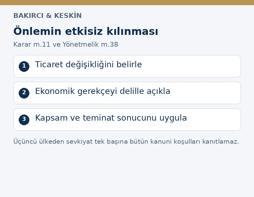 Damping &ouml;nleminin etkisiz kılınması soruşturmasında ticaret değişikliği, ekonomik gerek&ccedil;e ve &ouml;nlem ile teminat sonucunun incelenmesi adımları