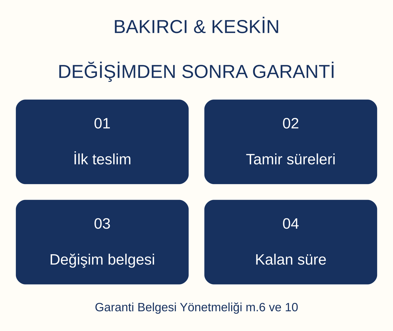 DEĞİŞİMDEN SONRA GARANTİ: İlk teslim, Tamir s&uuml;releri, Değişim belgesi, Kalan s&uuml;re